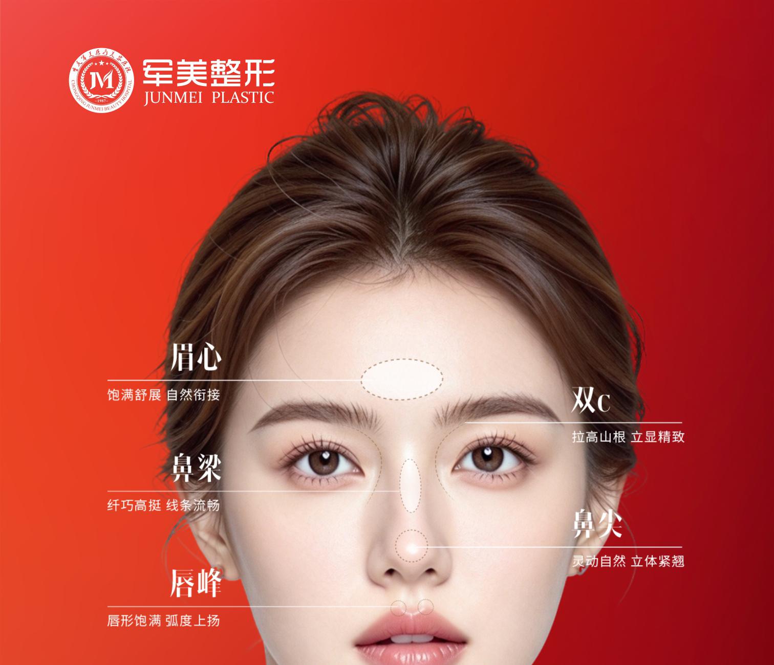 高光中轴线