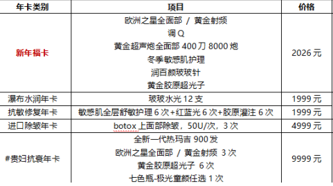 2026新春卡
