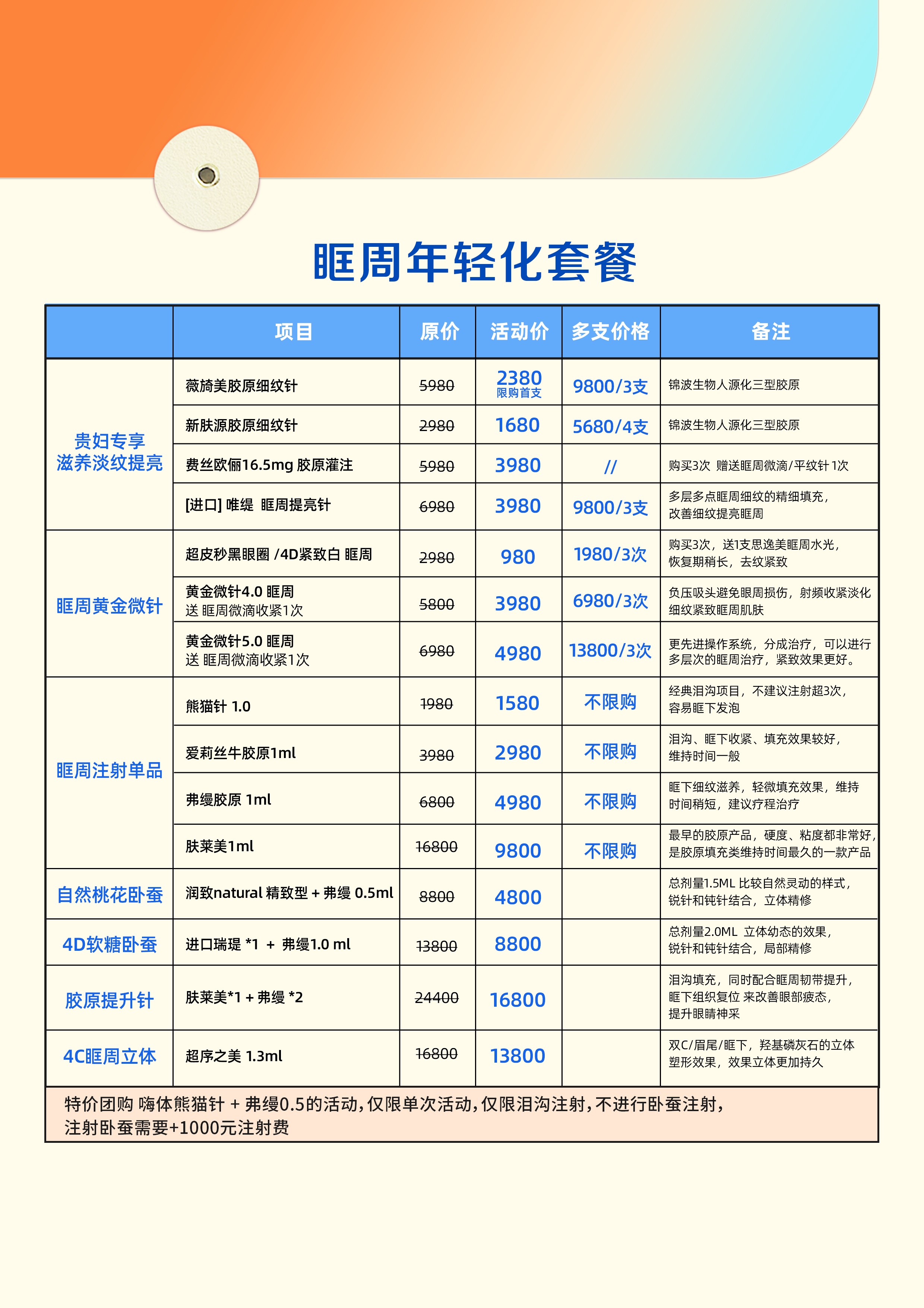 眶周年轻化套餐