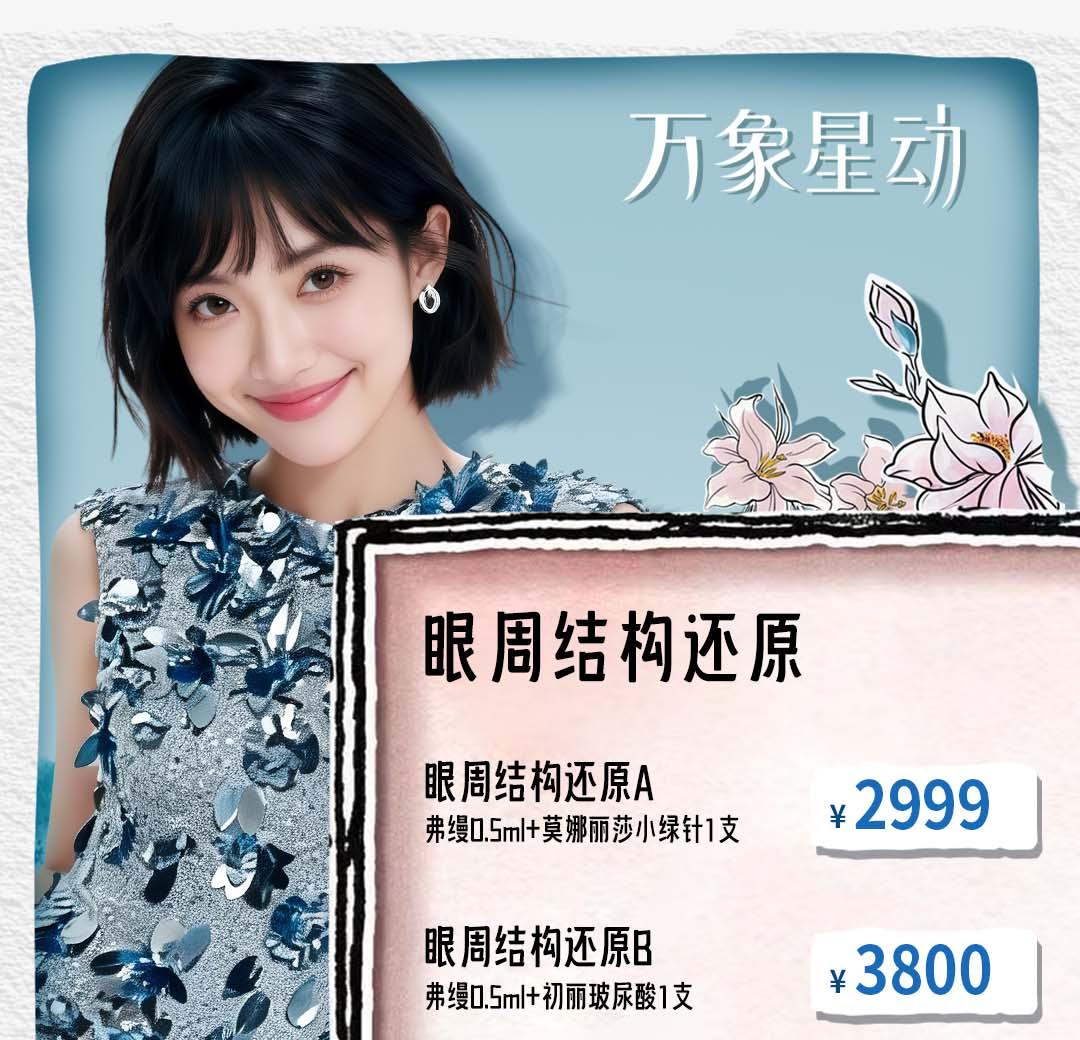 眼周结构还原