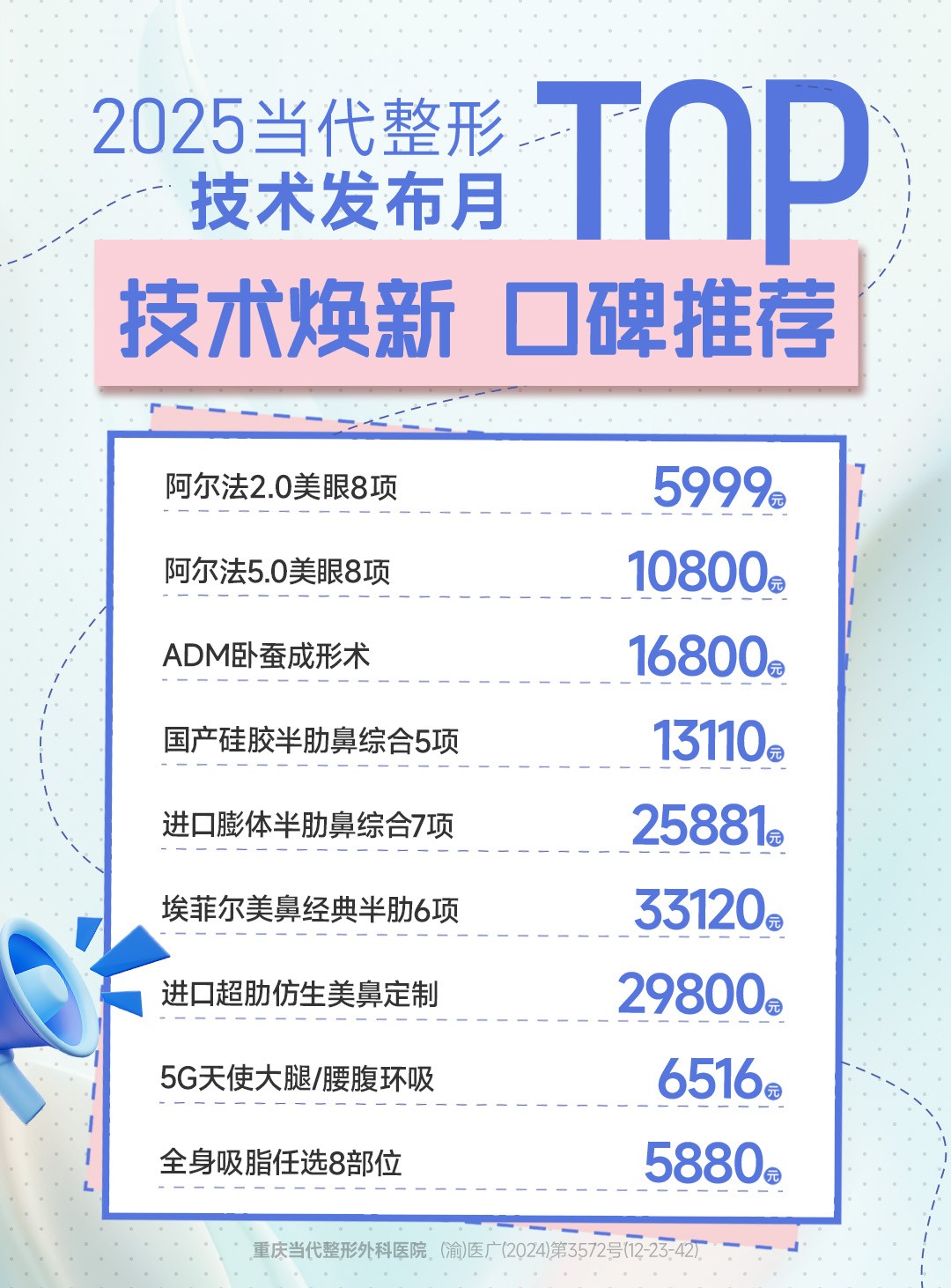 技术焕新 口碑推荐【外科】