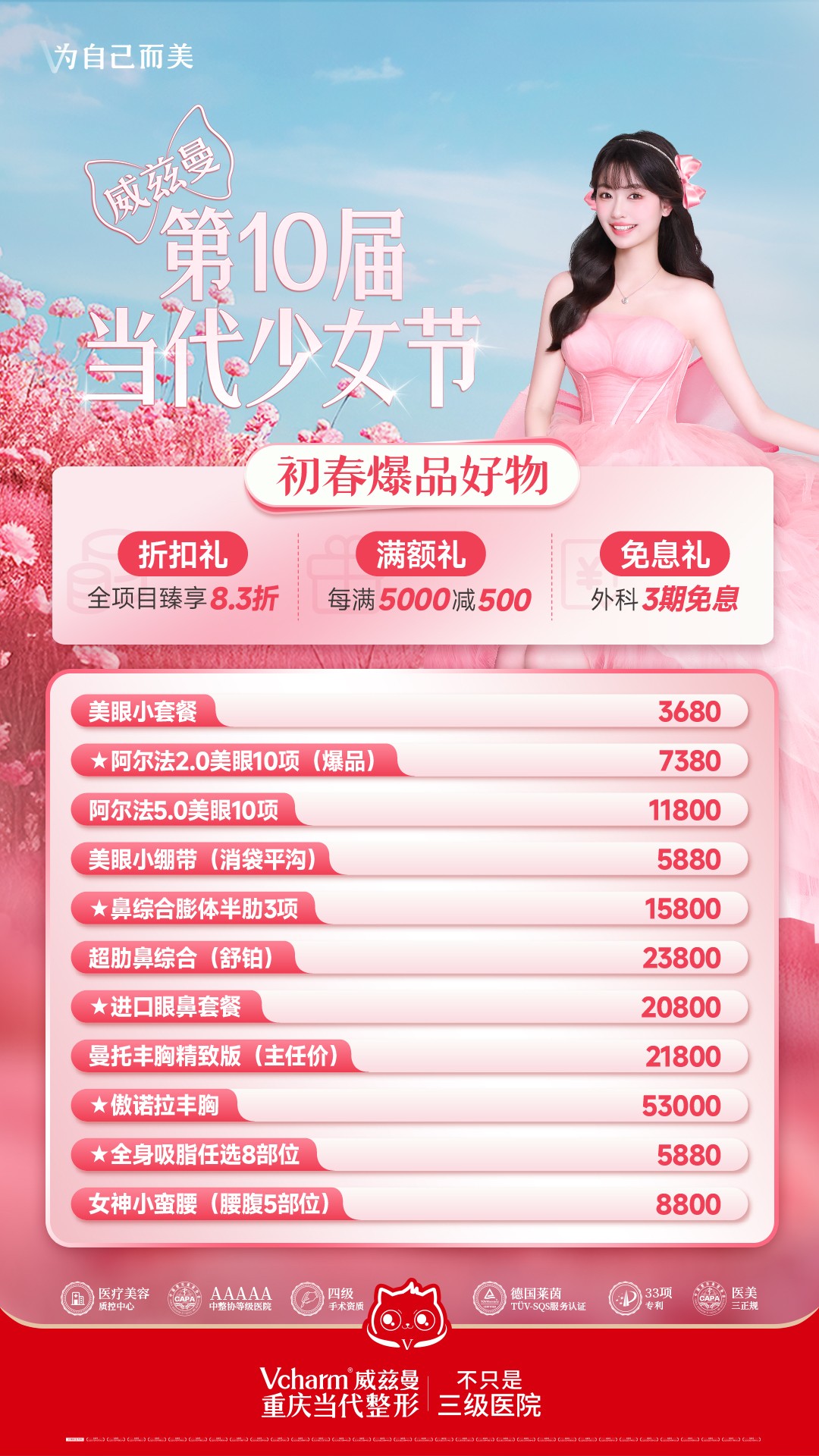 初春爆品好物【外科】