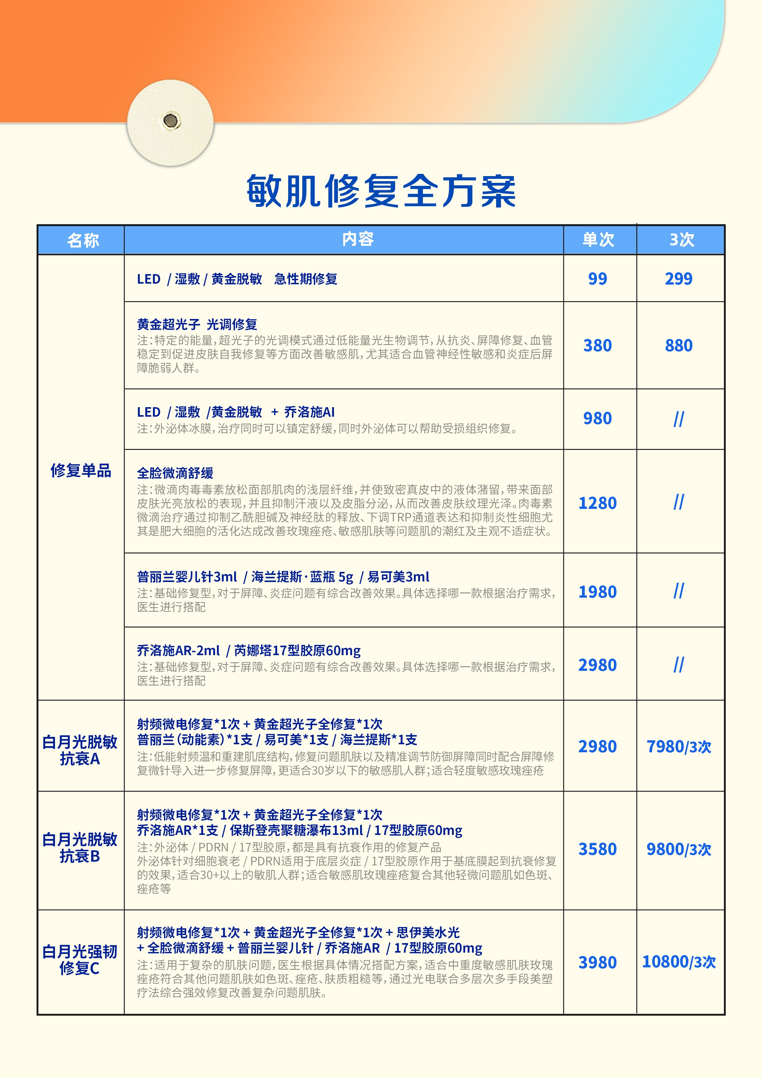 敏肌修复全方案