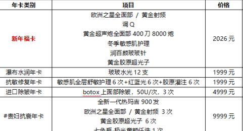 2026新春卡