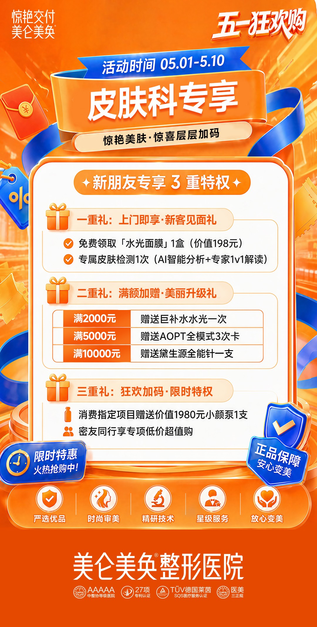 皮肤科专享
