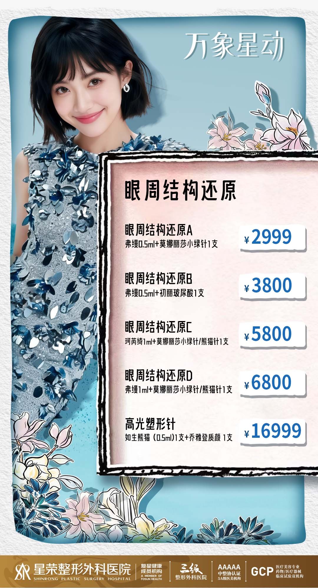 眼周结构还原