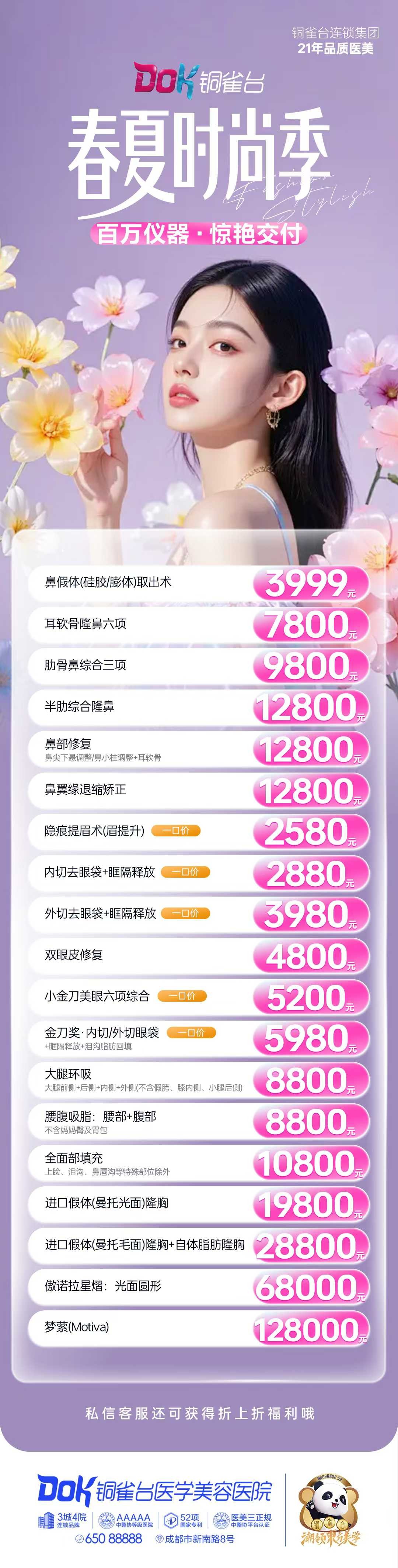 外科整形