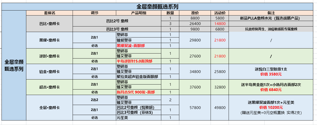 全层童颜甄选系列