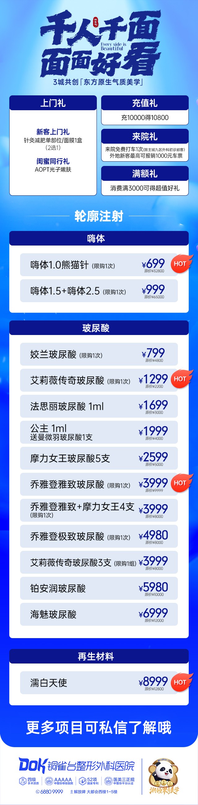 轮廓注射