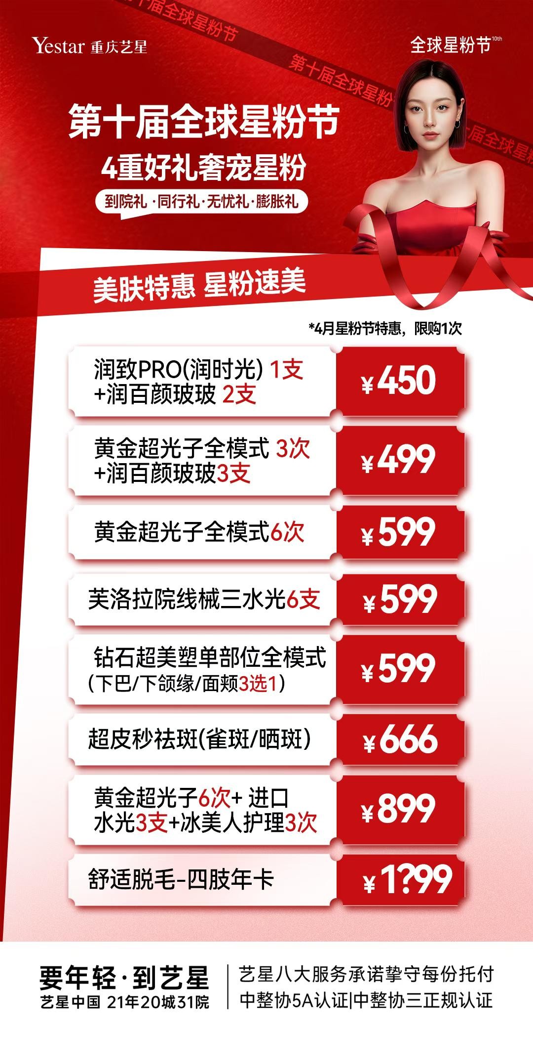 皮肤