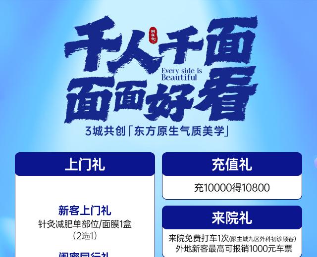 轮廓注射
