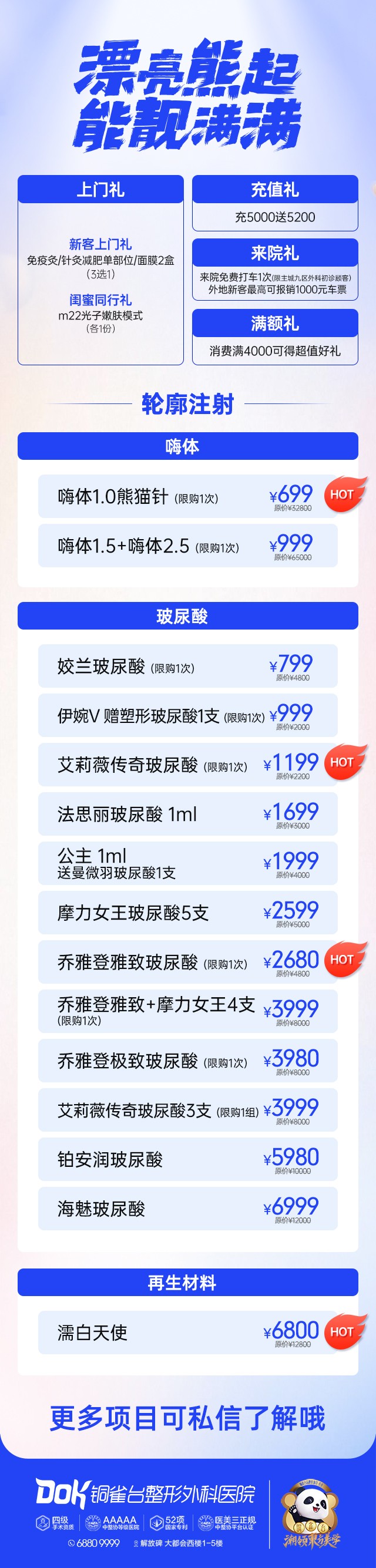 轮廓注射