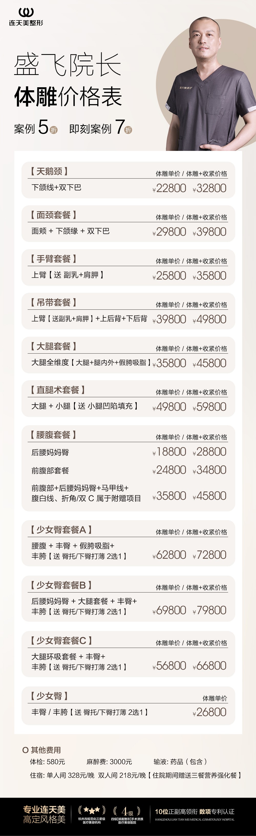 体雕价格表