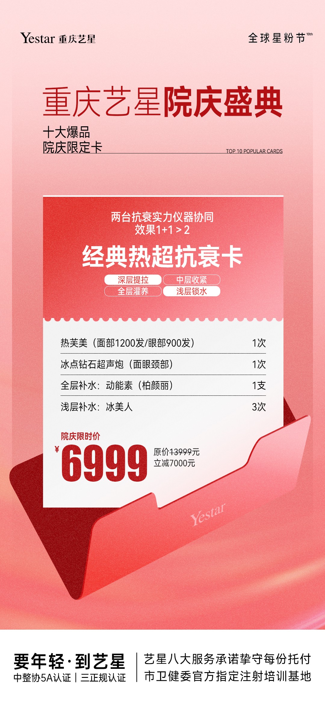 经典热超抗衰卡