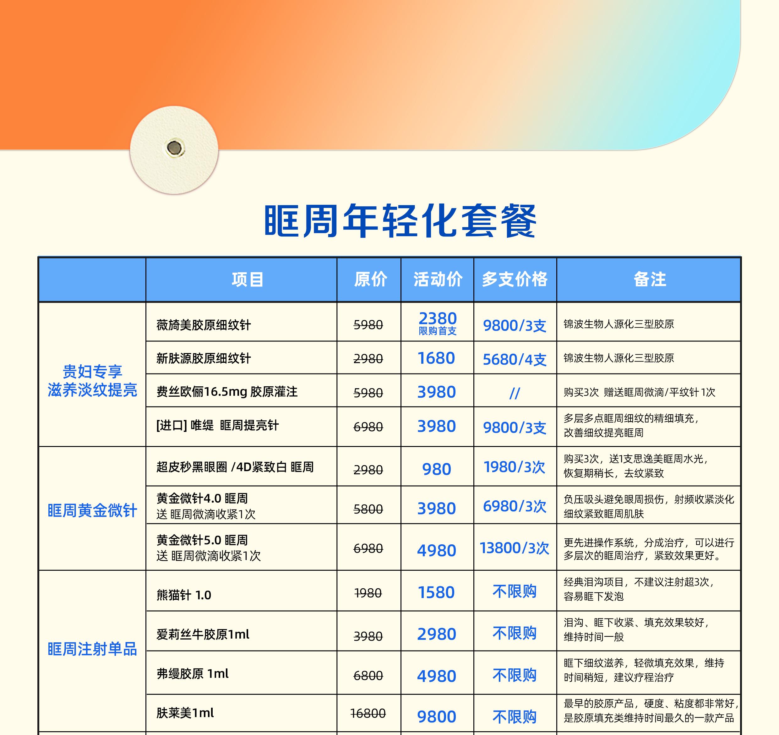 眶周年轻化套餐
