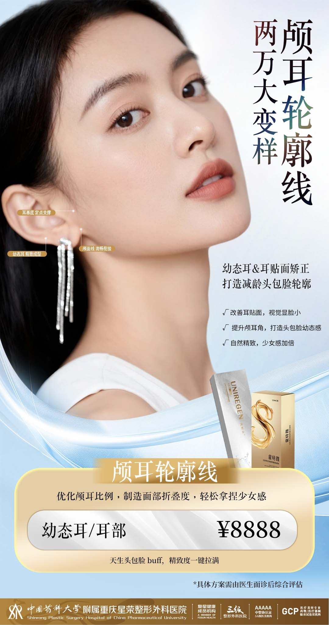 颅耳轮廓线