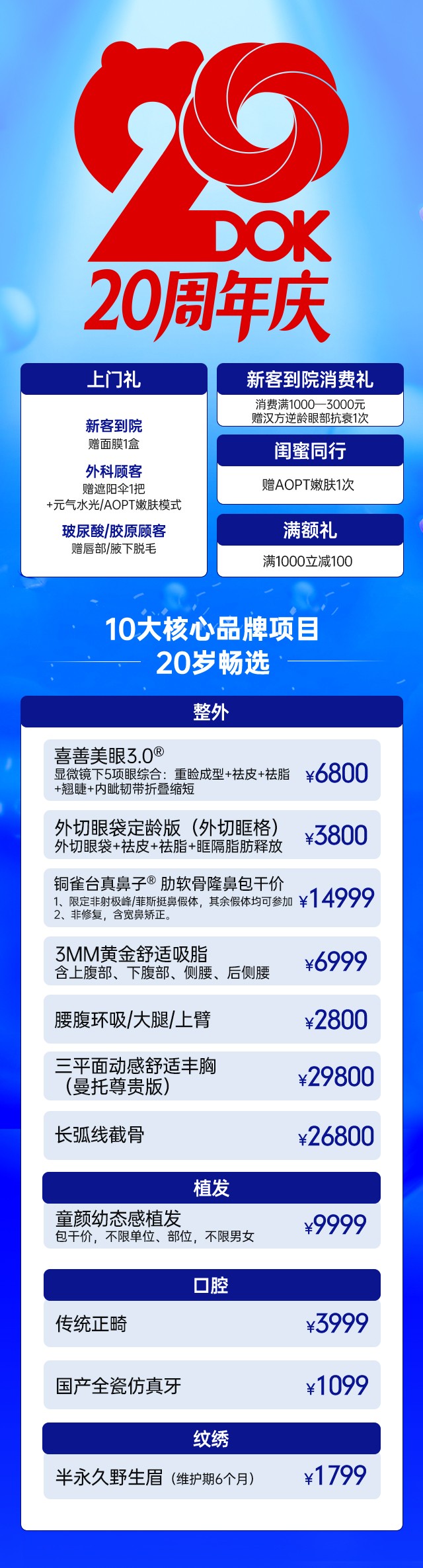 铜雀台20周年庆【整形外科】