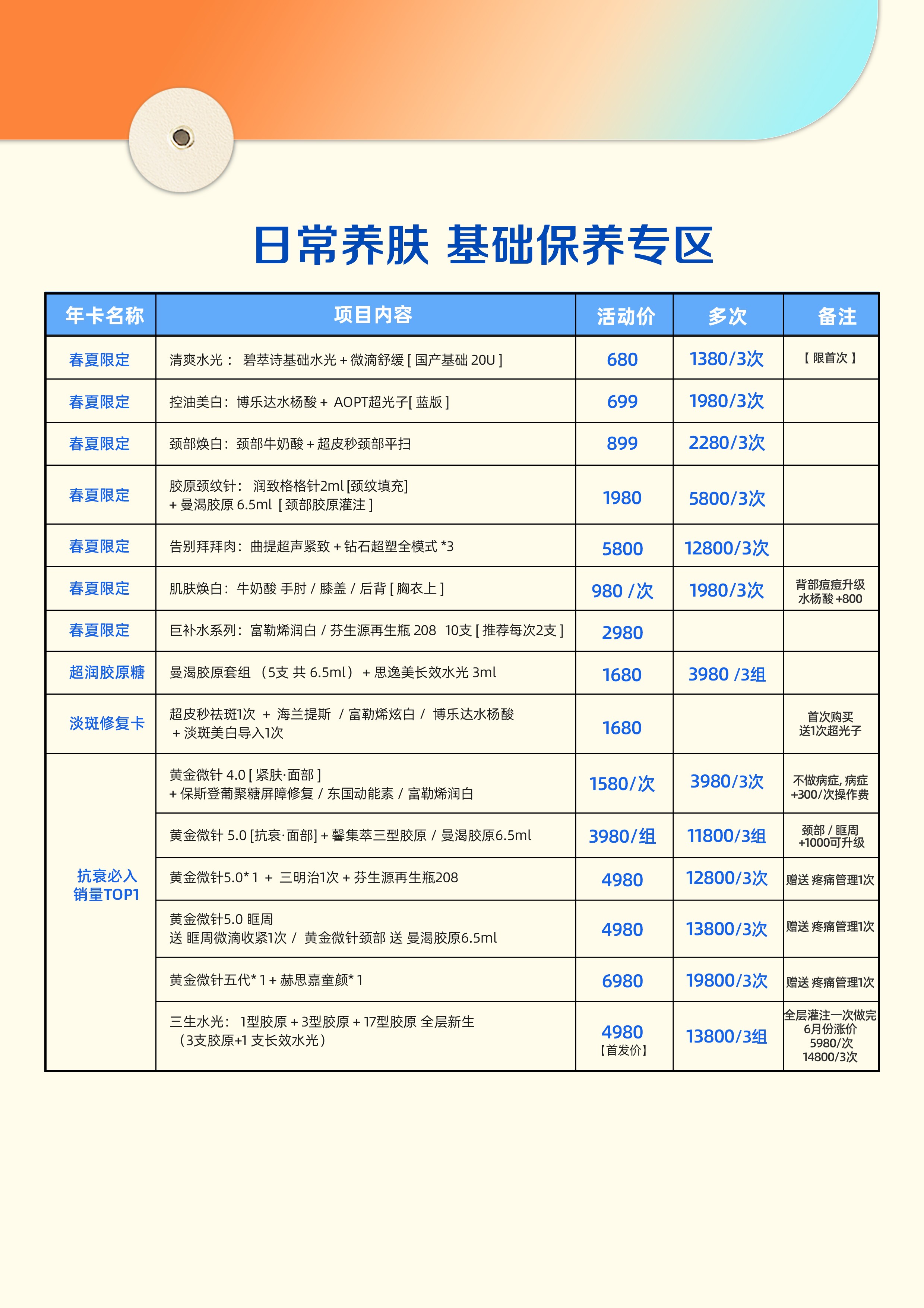 日常养肤 基础保养专区